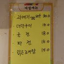 네거리의순이 네이버블로그