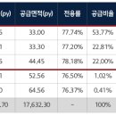봉곡동269 이미지