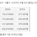 도봉-도봉-서울도봉-2144 이미지