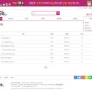 벌교꼬막 직거래 유통 이미지