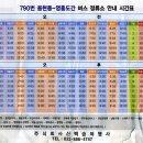 뉴그린파크장 이미지