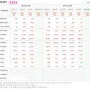 (주)해성에너지 이미지