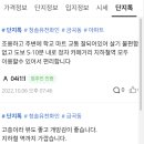 다윈공인중개사사무소 이미지