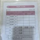 건강나눔약국 | [임신준비] 강남차병원 시험관 일정 및 자궁내시경 시술후기