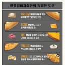 반올림피자샵 이미지