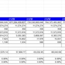 잠원동011 이미지