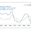 Re: 마침내 터졌다!…中, 위안화 대폭 절하 조치! 美와 환율전쟁 선포! …원·달러 환율 급등? 이미지