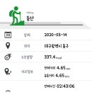 참새마을