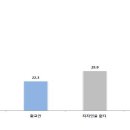 한길의원 이미지