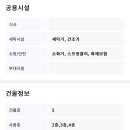 희망고시텔
