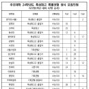 알고리즘연구소수능학원