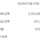 루피아 네이버블로그
