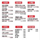 더하다학장점