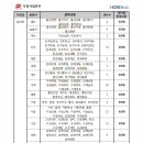 철마우체국 이미지