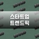 2025년 초격차 스타트업 선정! AI·빅데이터 분야, 누가누가 뽑혔나?