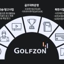 (주)골프존뉴딘홀딩스 이미지