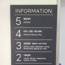 성심정형외과의원 이미지