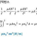 G2012 네이버블로그