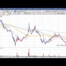 특수건설 이미지