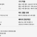 저스트포그