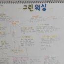 이쌤과외 네이버블로그