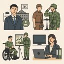 로또 행정사 사무소 이미지