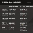한국금거래소 - 중구 영종대로162번길 37 | 한국금거래소