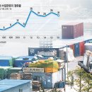 한국판유리