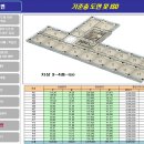 서울숲IT밸리 이미지