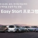 주식회사 로이스산업 모터그래프