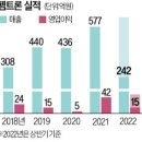 대박인력개발 한국경제