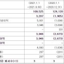 아비코테크(주) 이미지