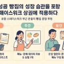(주)백운엔지니어링(1종) | 성공하는 빵집의 3가지 습관, 포항 스페이스워크 상권에 적용하는 방법
