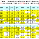 종합운동장 사거리 롯데마트 앞 이미지