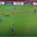 gif) 축구에 눈 뜨기 시작한 주세종 이미지