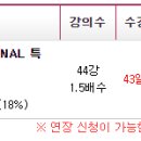 주민규 세무회계 기본다지기 양도합니다. 이미지