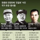 [단독] 文때 보훈처 “윗집 오더다”… 호국영웅을 반민족 친일파로 낙인 이미지