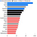 축복태양광발전소 이미지