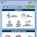 갈산동-4 네이버블로그
