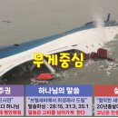 무게중심