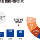 삼성1-125 이미지