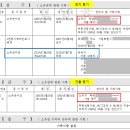 양호경로당 이미지