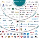 더테라조 이미지