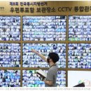 재난영상정보CCTV 이미지