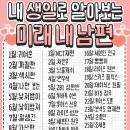 내 생일로 알아보는 미래 내 남편 이미지