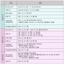 평내호평애니창아미술학원