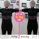 필라테스하루 네이버블로그