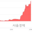 재영솔루텍 이미지