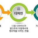 산성3어린이집 이미지
