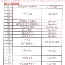 기린온누리약국 이미지